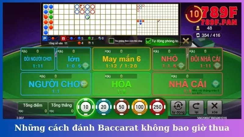 Những cách đánh Baccarat không bao giờ thua